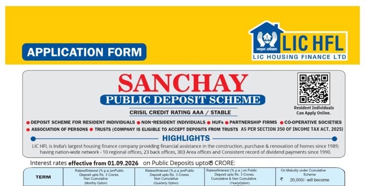 Interest rate sheet — LIC Housing Finance Ltd.